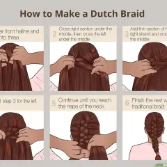 Ilustración paso a paso de cómo hacer una trenza holandesa, dividiendo el cabello y cruzando mechones.