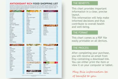 Lista de alimentos ricos en antioxidantes con verduras, frutas, bayas, frutos secos, semillas, especias, cereales, frutas secas y bebidas.