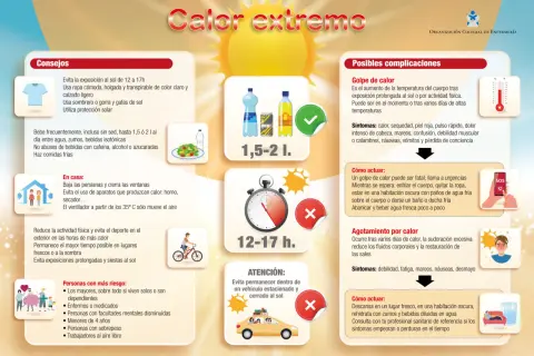 Infografía sobre calor extremo, consejos para evitar el golpe de calor en casa y posibles complicaciones.