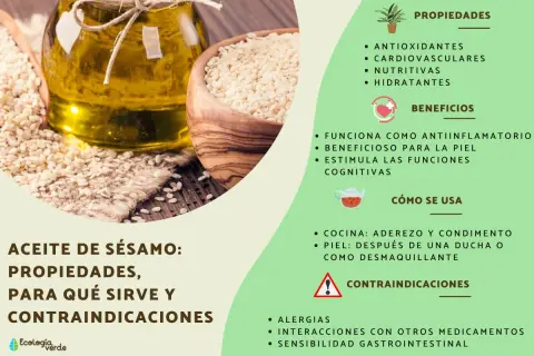 Aceite de sésamo: descubre sus propiedades antioxidantes, cardiovasculares y nutritivas. Ideal para la piel y la cocina.