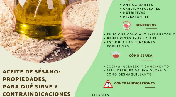 Aceite de sésamo: descubre sus propiedades antioxidantes, cardiovasculares y nutritivas. Ideal para la piel y la cocina.