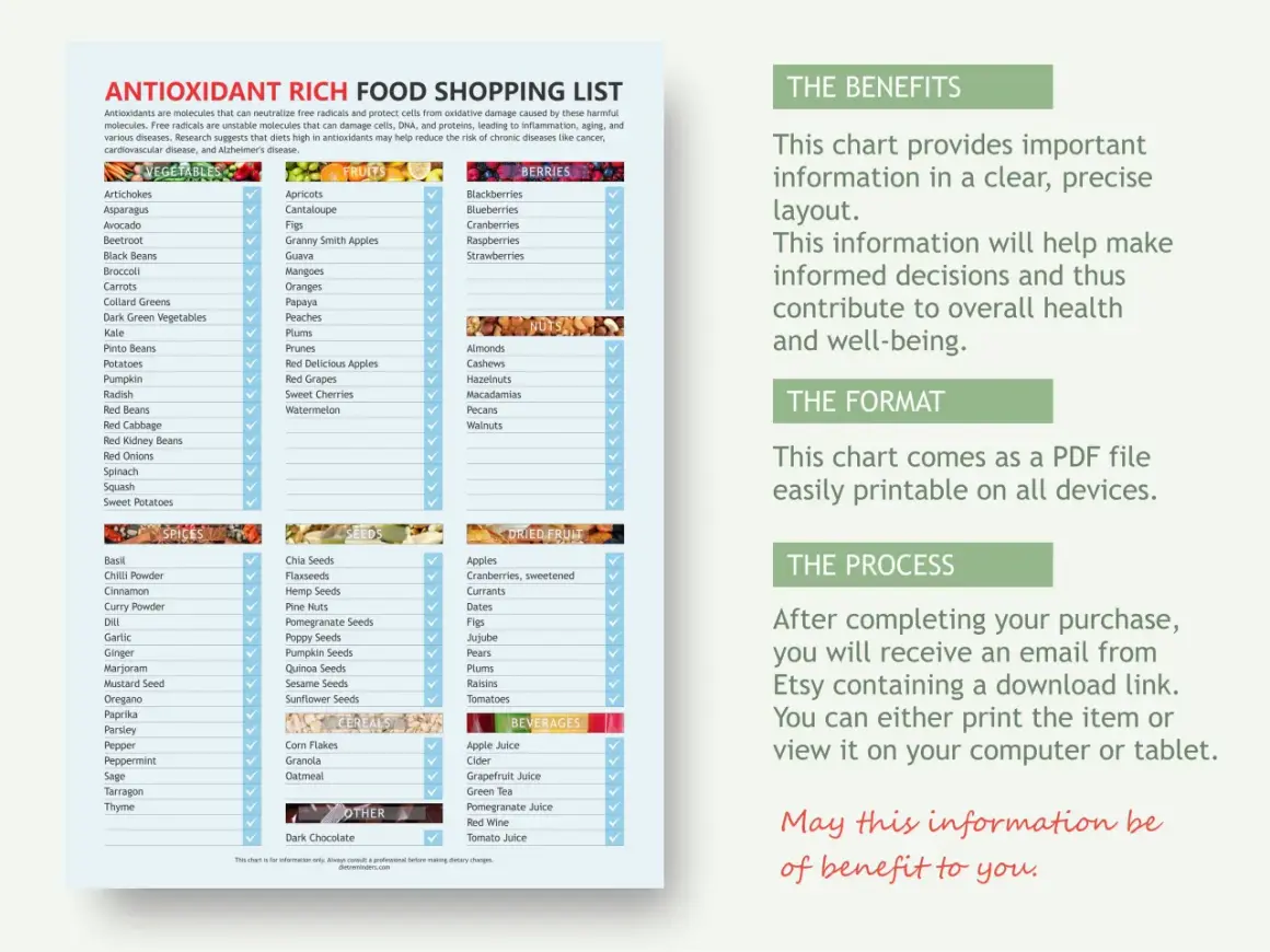 Lista de alimentos ricos en antioxidantes con verduras, frutas, bayas, frutos secos, semillas, especias, cereales, frutas secas y bebidas.
