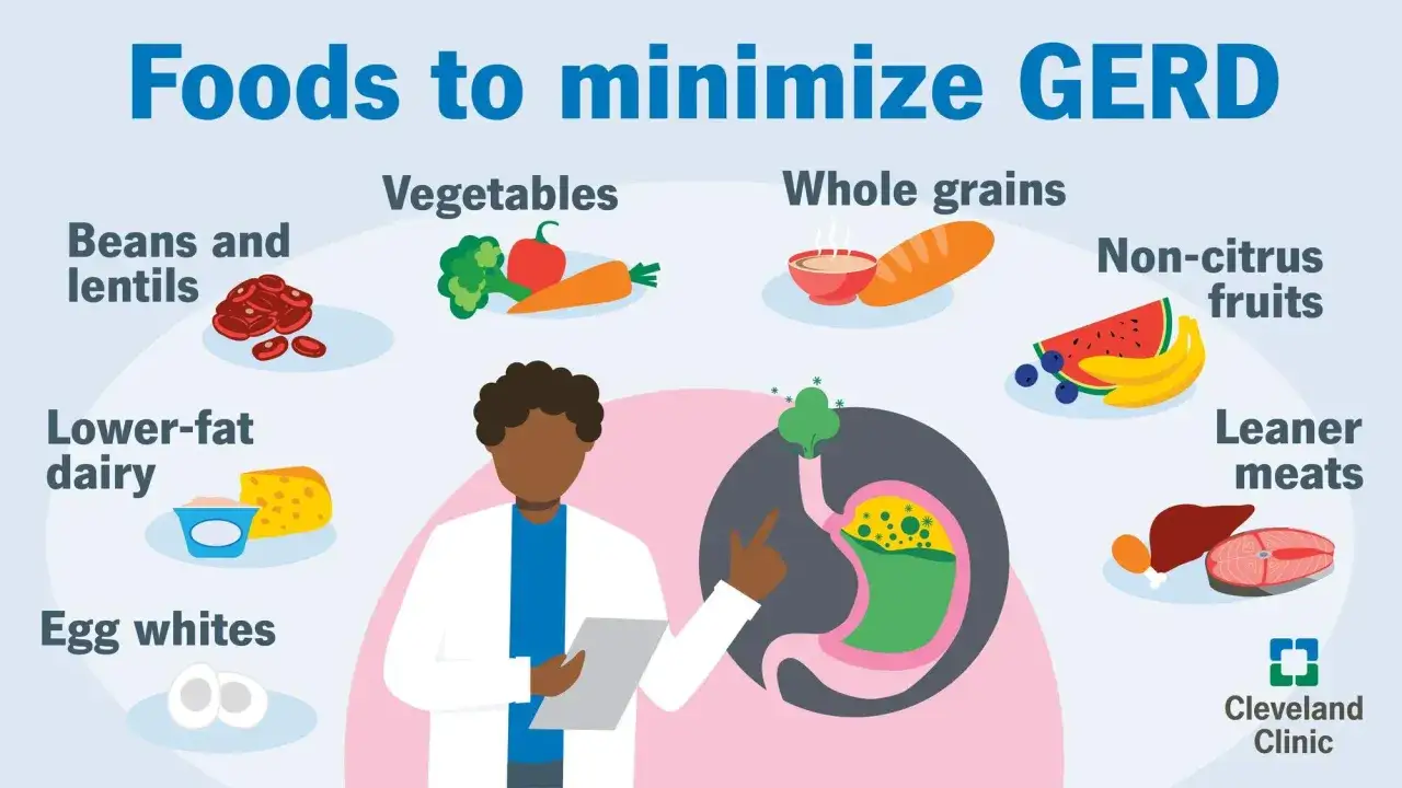 Infograf&iacute;a sobre qu&eacute; tomar para el reflujo: legumbres, verduras, granos integrales, frutas no c&iacute;tricas, l&aacute;cteos bajos en grasa, carnes magras y claras de huevo.