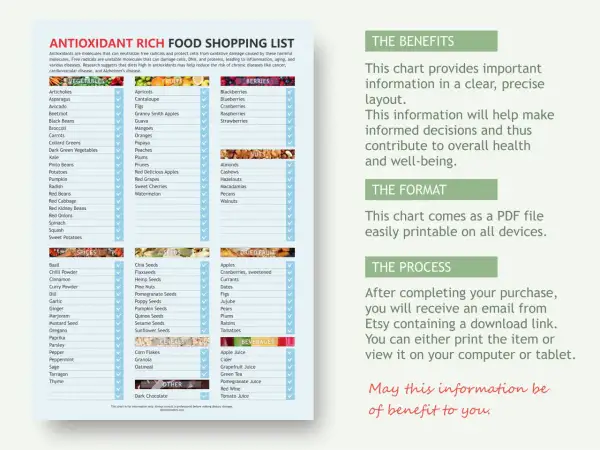 Lista de alimentos ricos en antioxidantes con verduras, frutas, bayas, frutos secos, semillas, especias, cereales, frutas secas y bebidas.