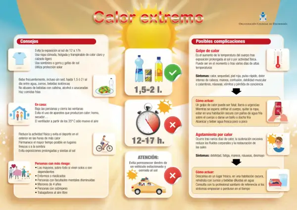 Infografía sobre calor extremo, consejos para evitar el golpe de calor en casa y posibles complicaciones.